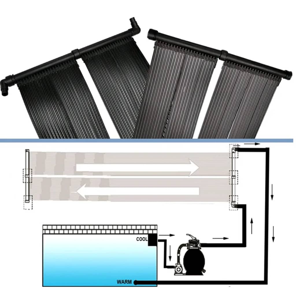 90349 vidaXL Solar Pool Heater Panel 80x620 cm