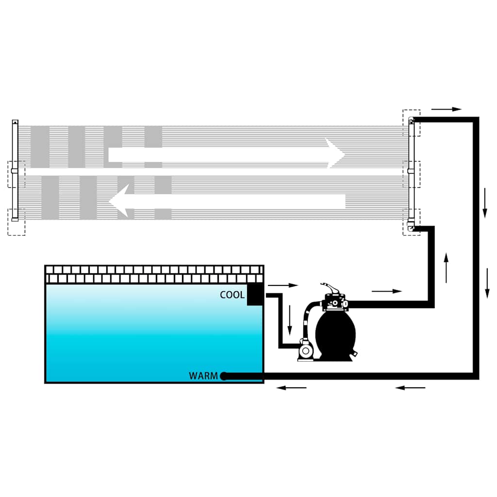 313994 vidaXL Solar Pool Heater Panel 80x310 cm
