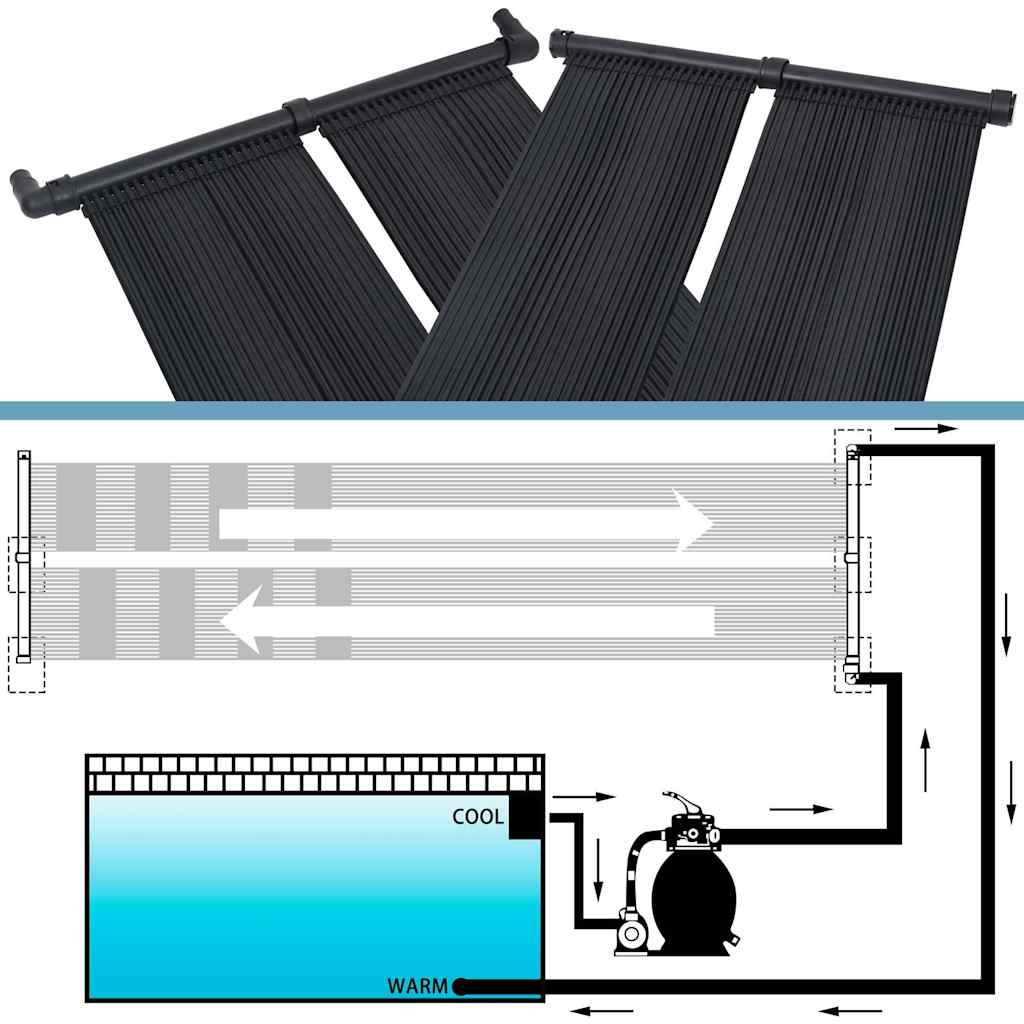 vidaXL Solar Pool Heater Panel 2 pcs 80x310 cm