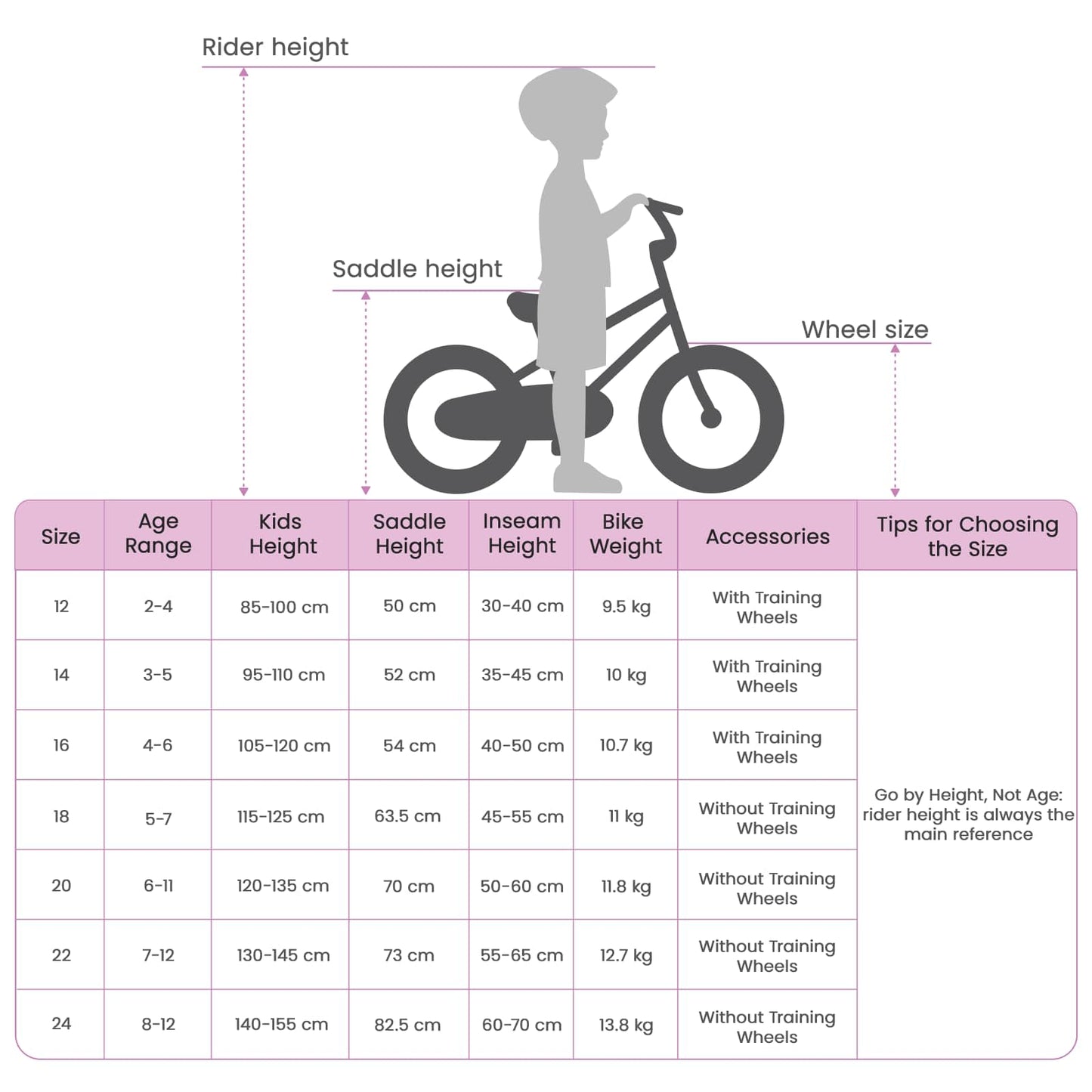vidaXL Kids Bike 14 Inches for 3-5 Years Old Dark Pink