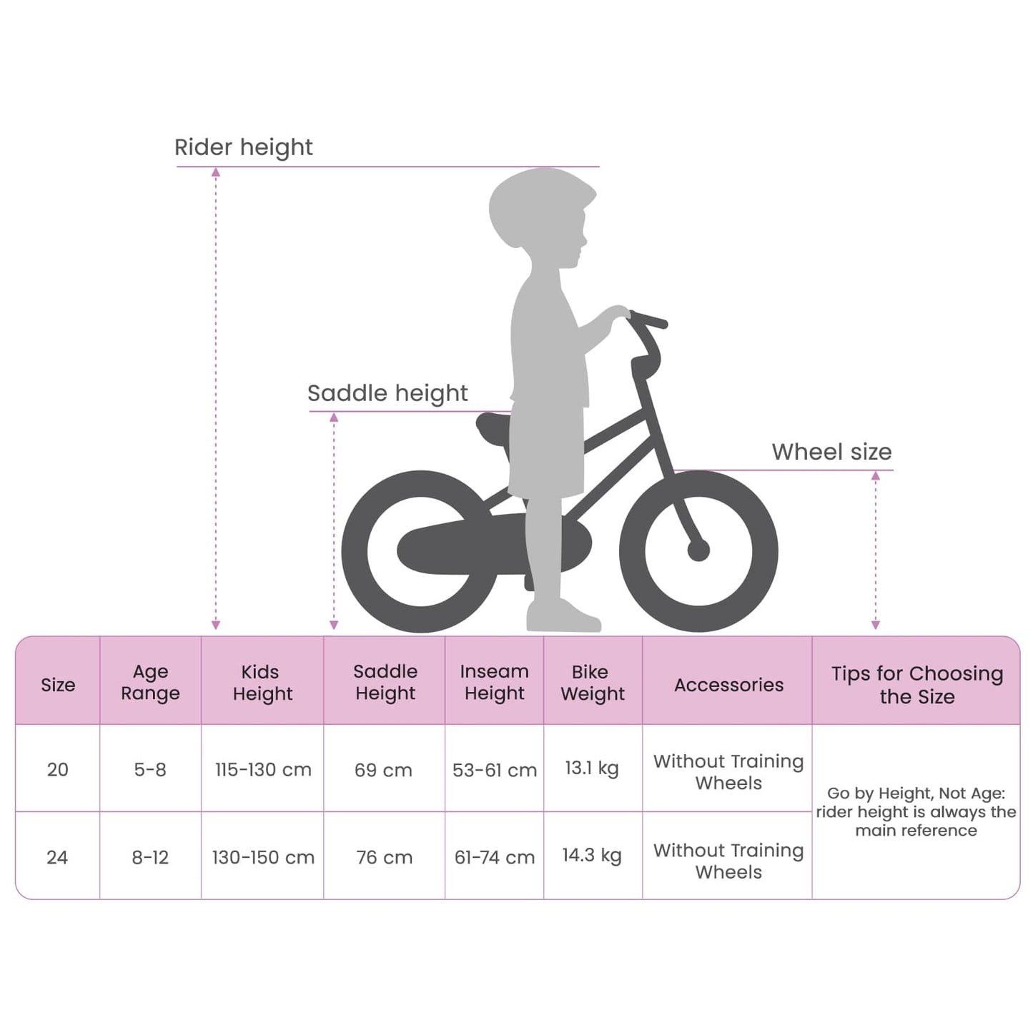 vidaXL Mountain Bike 20 Inches 6-Speed for 5-8 Years Old Black