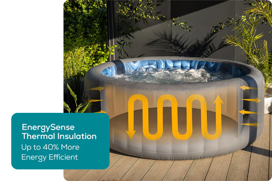 Lay-Z-Spa Santorini HydroJet Pro 7 Person Hot Tub with LED Lights