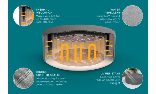Lay-Z-Spa Thermal Cover 180x66cm Round - Energy Efficient Waterproof Hot Tub Insulation
