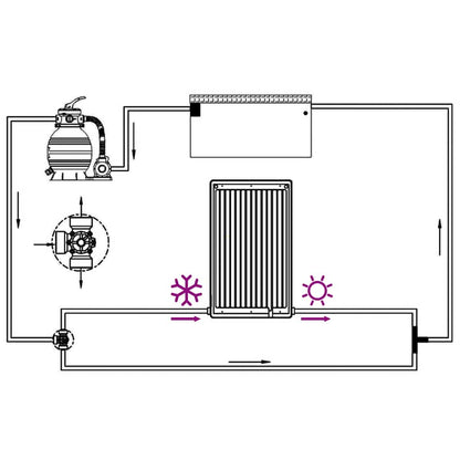 vidaXL Curved Pool Solar Heating Panel 110x65 cm