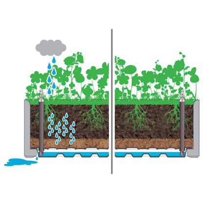vidaXL Garden Raised Bed with Self Watering System White 100x43x33 cm