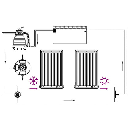 vidaXL Curved Pool Solar Heating Panels 2 pcs 110x65 cm