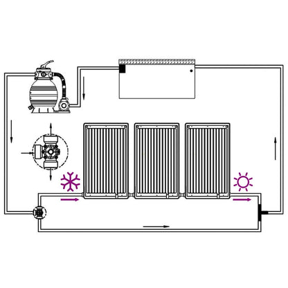 vidaXL Curved Pool Solar Heating Panels 3 pcs 110x65 cm