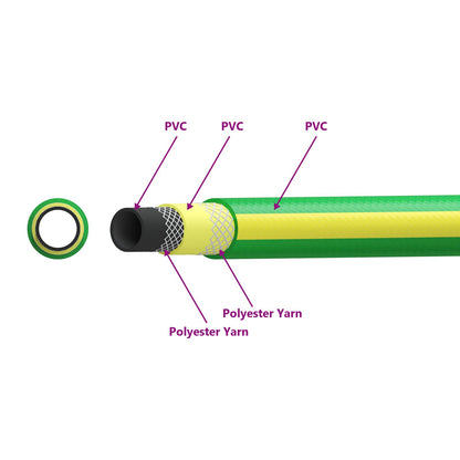 vidaXL Garden Hose 5-Ply Green and Yellow 1" 10 m PVC