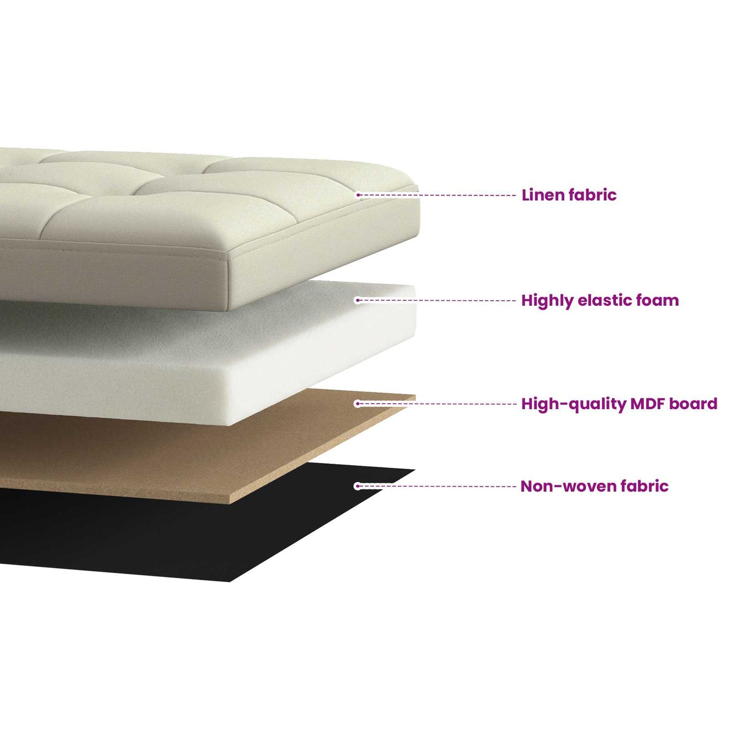 vidaXL Foldable Storage Bench White 180 kg 80 L 77 x 38 x 38 cm Linen