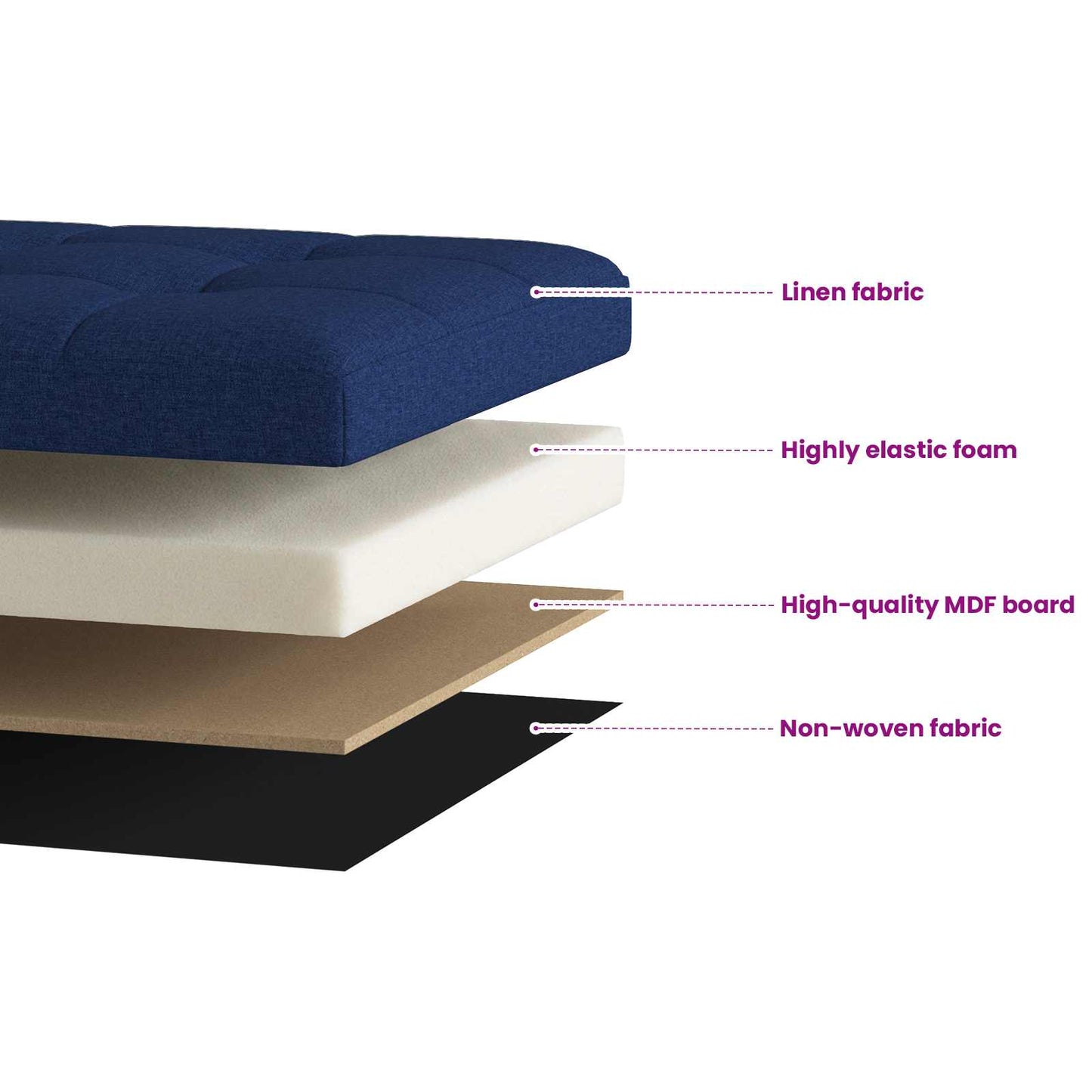 vidaXL Foldable Storage Bench Blue 180 kg 80 L 77 x 38 x 38 cm Linen
