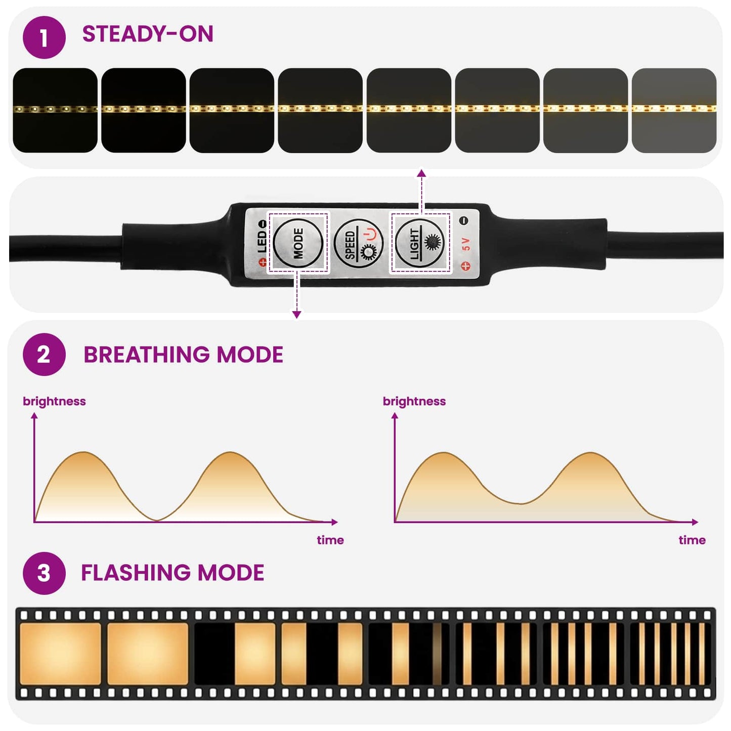 vidaXL Garden Planter with LED 2 pcs White 30 x 60 x 30 cm Steel