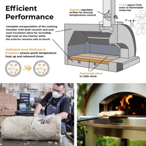 Fontana Margherita Rosso Build-In Wood Pizza Oven