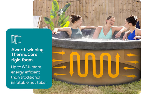 Lay-Z-Spa Copenhagen AirJet Hot Tub